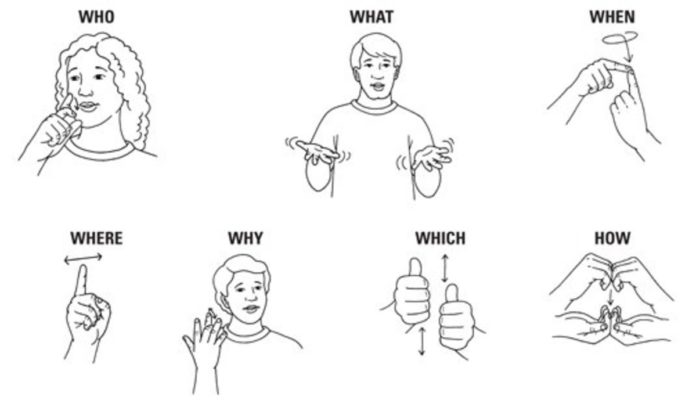 How to learn sign language?