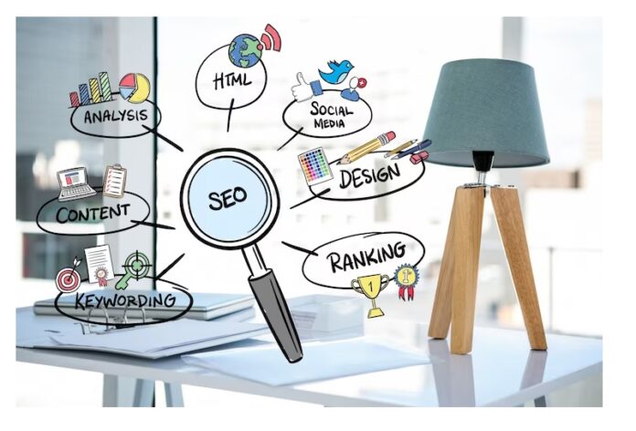 The Importance Of An SEO Friendly Website And How To Promote It Effectively