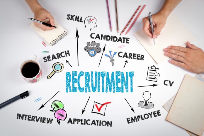 recruitment agencies